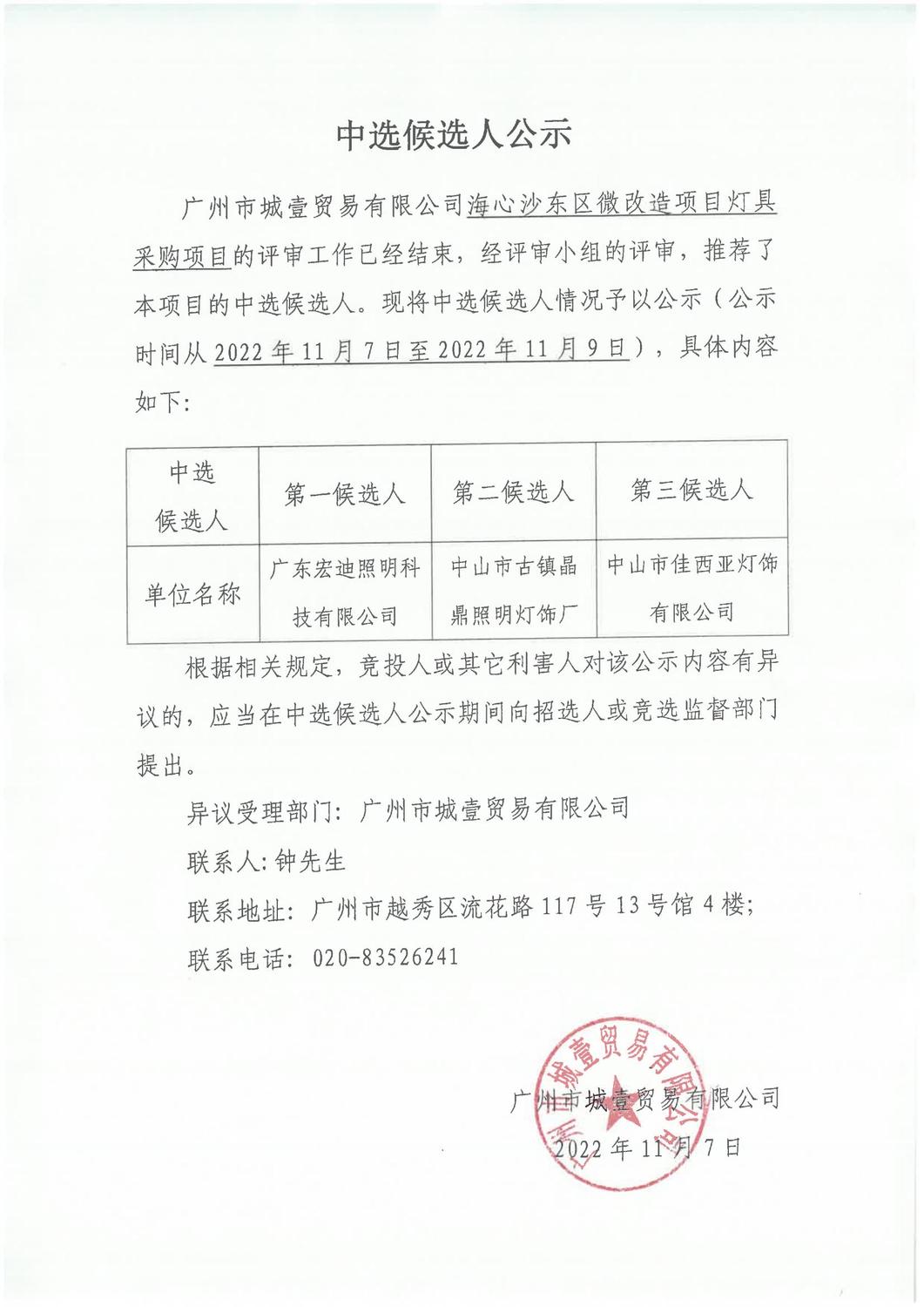 中選候選人公示（燈具）_00.jpg